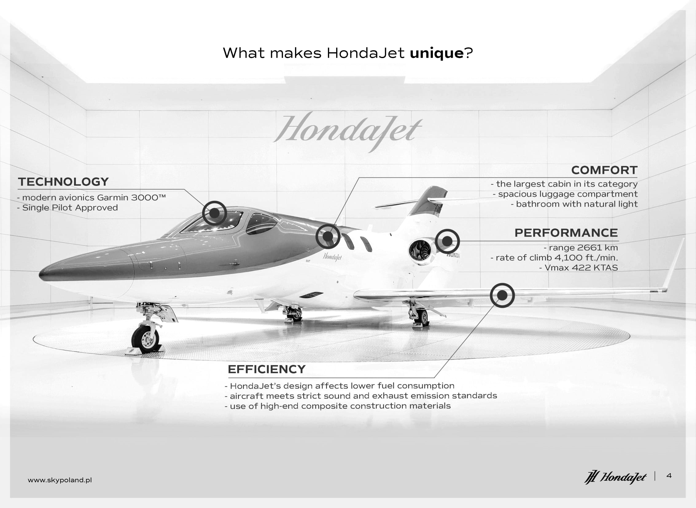 honda-jet-flights-sky-poland