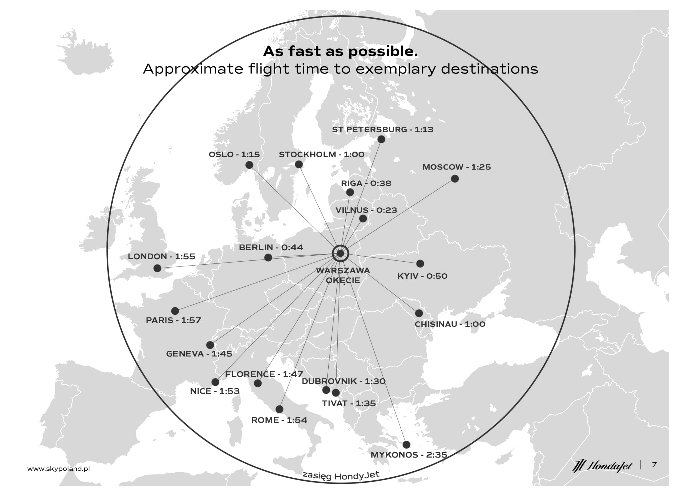 Honda Jet flights Sky Poland