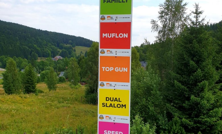 Bike Park