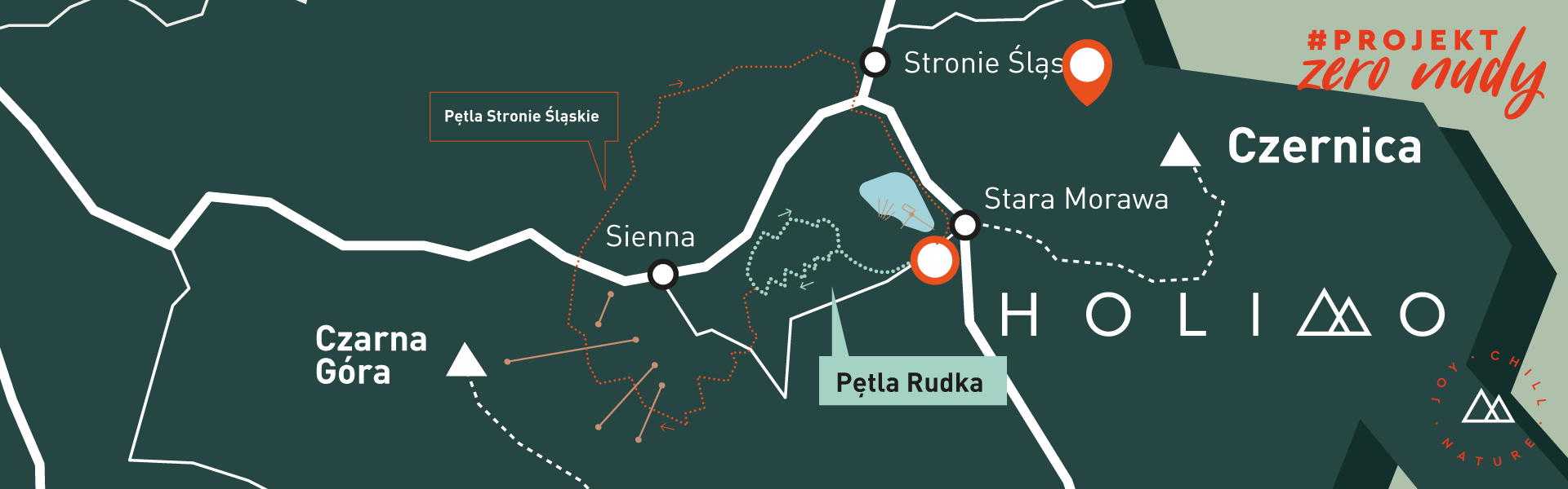 Atrakcje Holimo - Pętla Rudka - Singletrack Glacensis - mapka trasy