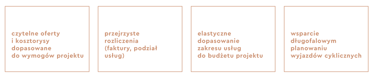 Instytucjom i organizacjom zapewniamy w Holimo: czytelne oferty i kosztorysy dopasowane do wymogów projektowych, przejrzyste rozliczenia (faktury, podział usług), elastyczne dopasowanie zakresu usług do budżetu projektu, wsparcie w planowaniu wyjazdów cyklicznych.