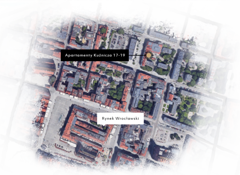 Localisation
