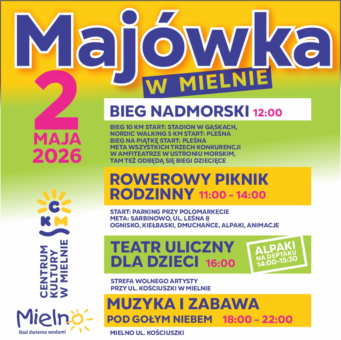 Atrakcje Majówka Mielno